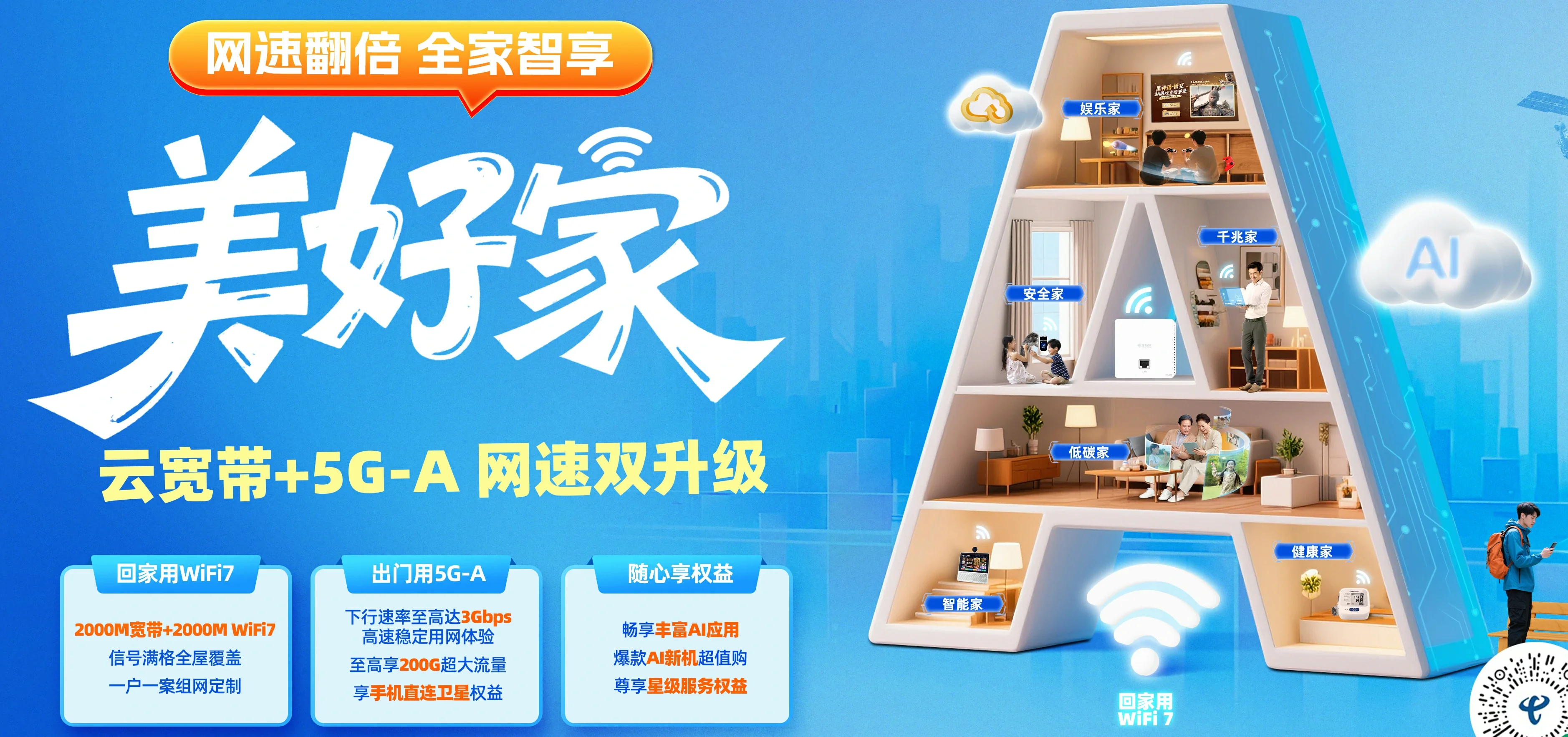 中国电信 黔西电信宽带 宽带套餐
